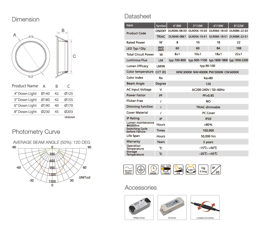 led down lights for homes Easy Recessed installation