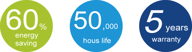 B Version Tri-proof Light EU